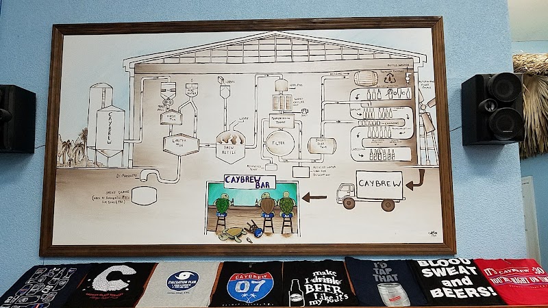 Caybrew Brewery Tour