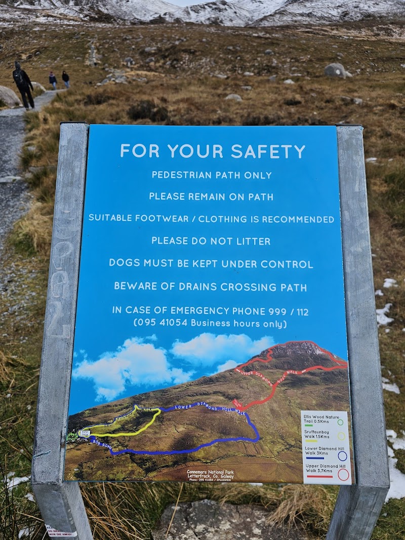 Connemara National Park
