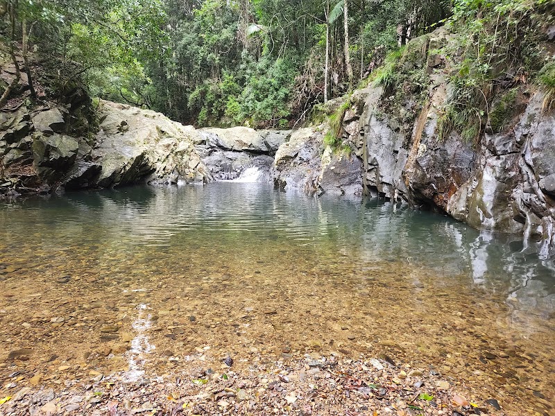 Currumbin Rock Pools