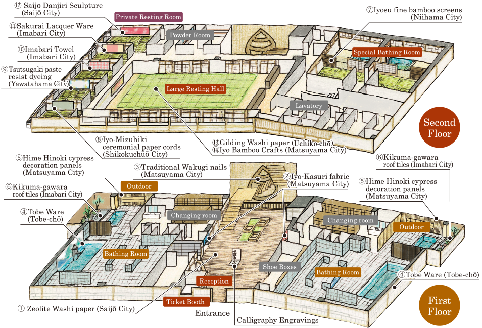 Dogo Onsen Asuka no Yu