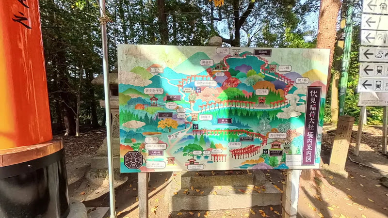 Fushimi Inari Taisha