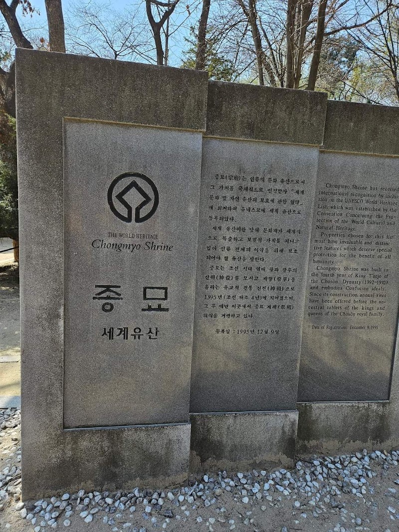 Jongmyo Shrine