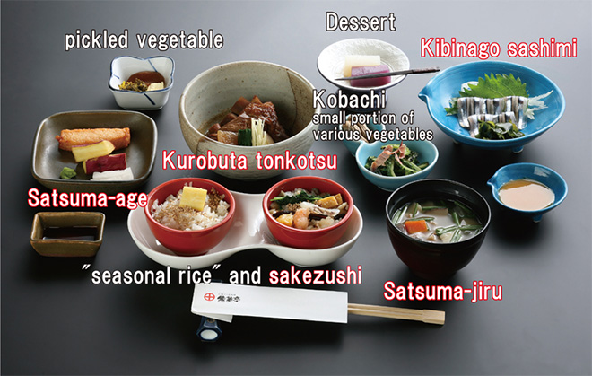 Kurobuta Tonkatsu Kumasotei