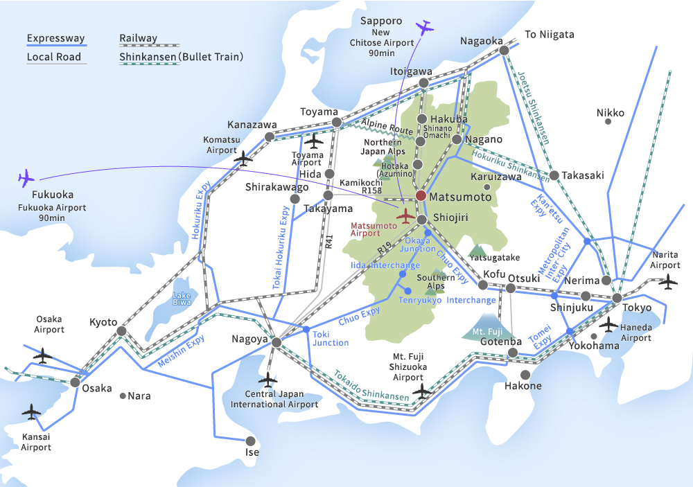 Matsumoto Connection