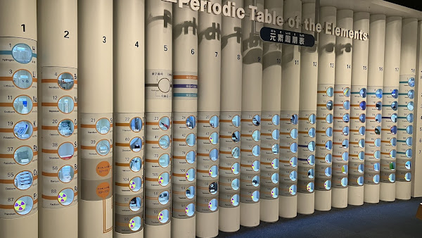 Nagoya Science Museum