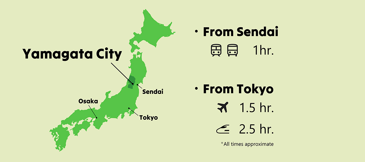 Oku No Hosomichi Hakodate Route