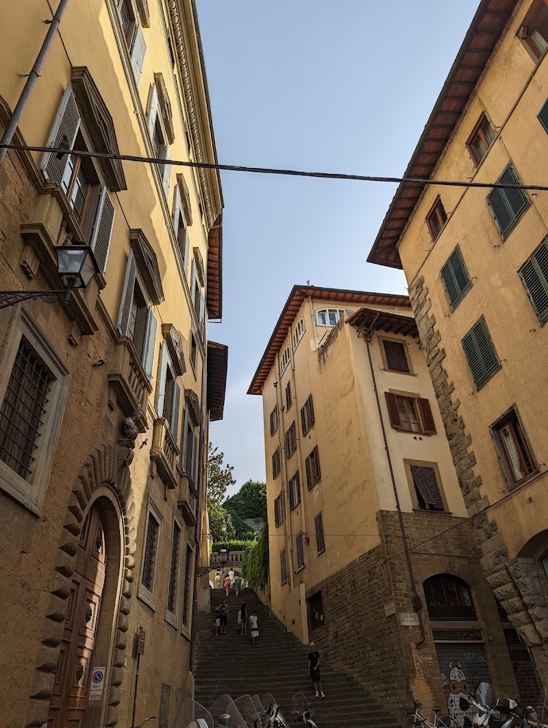 Oltrarno
