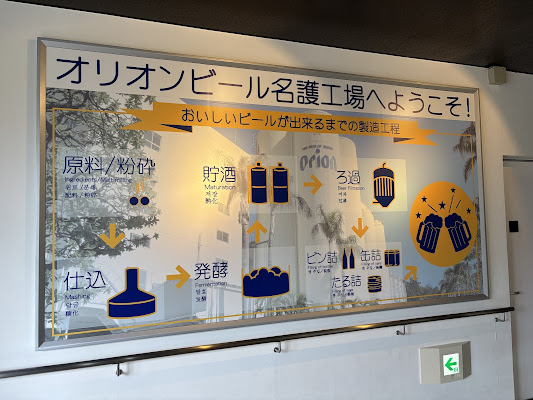 Orion Beer Factory Tour