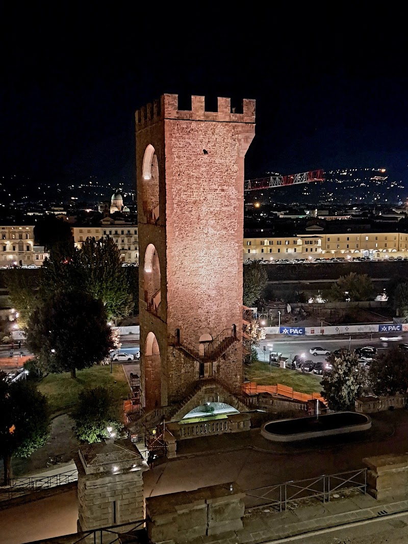 Piazzale Michelangelo