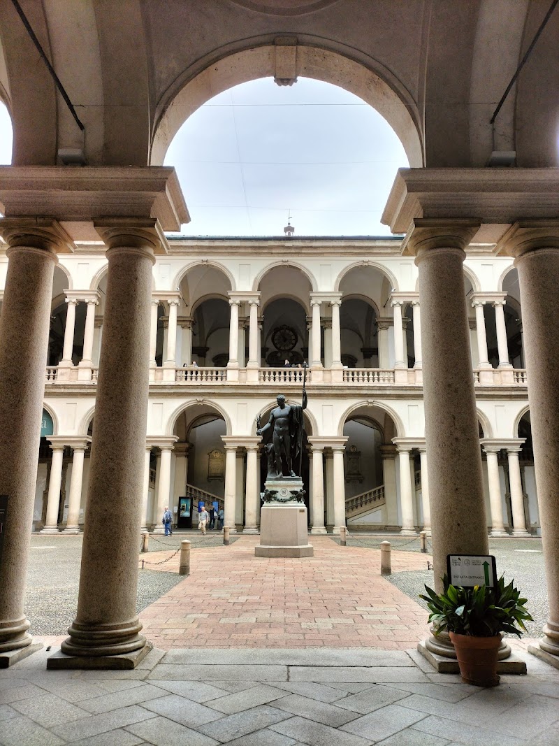 Pinacoteca di Brera