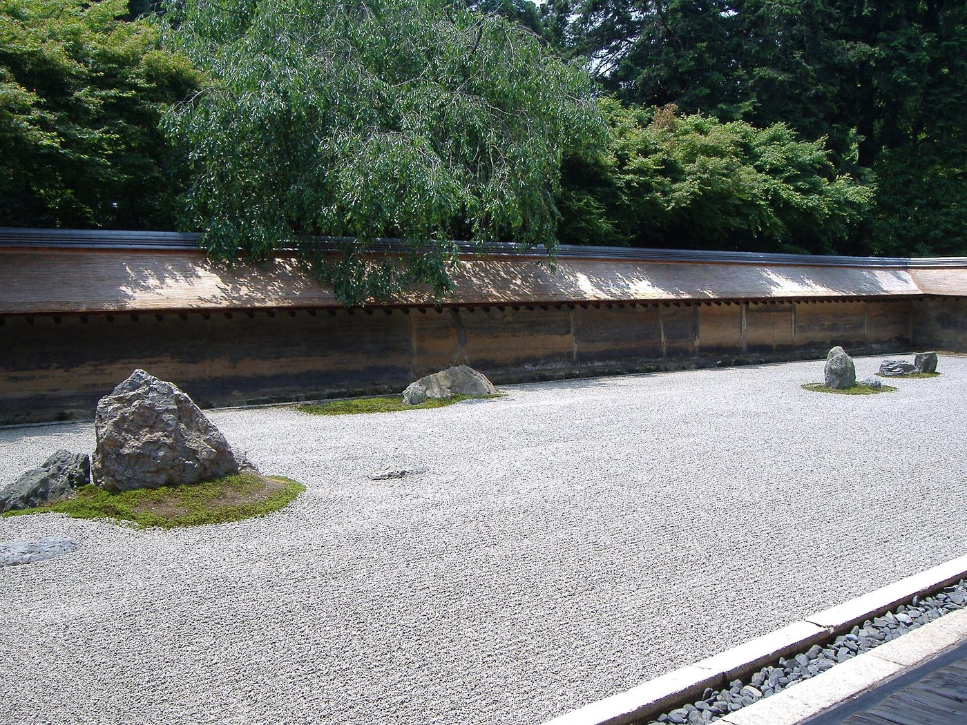Ryoan-ji Rock Garden