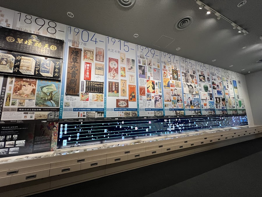 Tobacco and Salt Museum